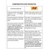 9430-CHAVE-MAGNETICA-COMPRESSOR-DE-AR-0-A-5-CV-TRIFASICA-220V-380V-4